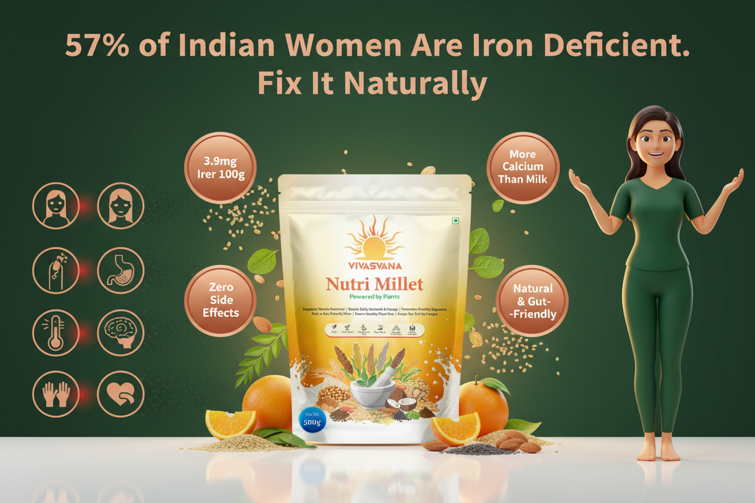 Iron Deficiency in Indian Women: How Vivasvana Nutri Millet Fixes It Naturally in 2026