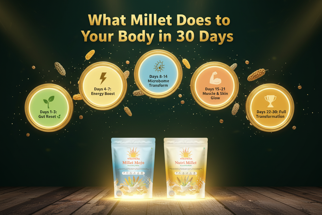 What Happens to Your Body When You Eat Millet Every Day for 30 Days? | Vivasvana